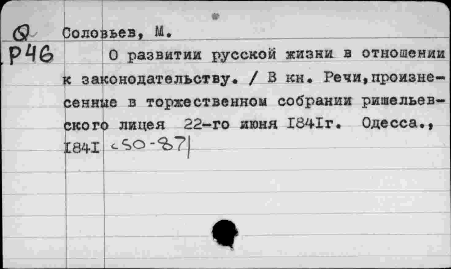 ﻿<9
Р46
Соловьев, М.
О развитии русской жизни в отношении к законодательству. / В кн. Речи,произнесенные в торжественном собрании ришельев-ского лицея 22-го июня 1841г. Одесса., 1841